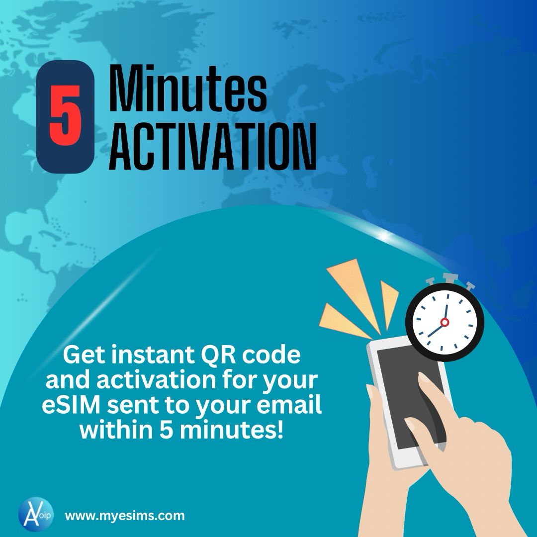 Iraq eSIM. Travel Mobile Data Roaming Internet eSIM 4G