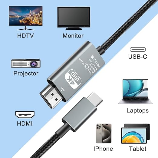 Type C to HDMI 4K High Speed Cable
